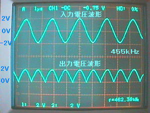 SgH@P@́^o͔g`
